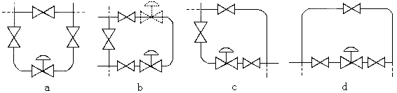自力式調(diào)節(jié)閥 自力式調(diào)節(jié)閥